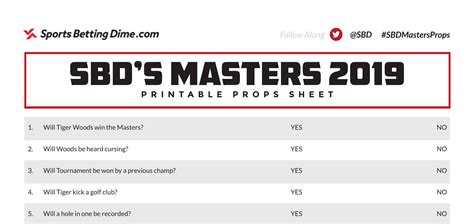 2019 Masters Odds Tracker .